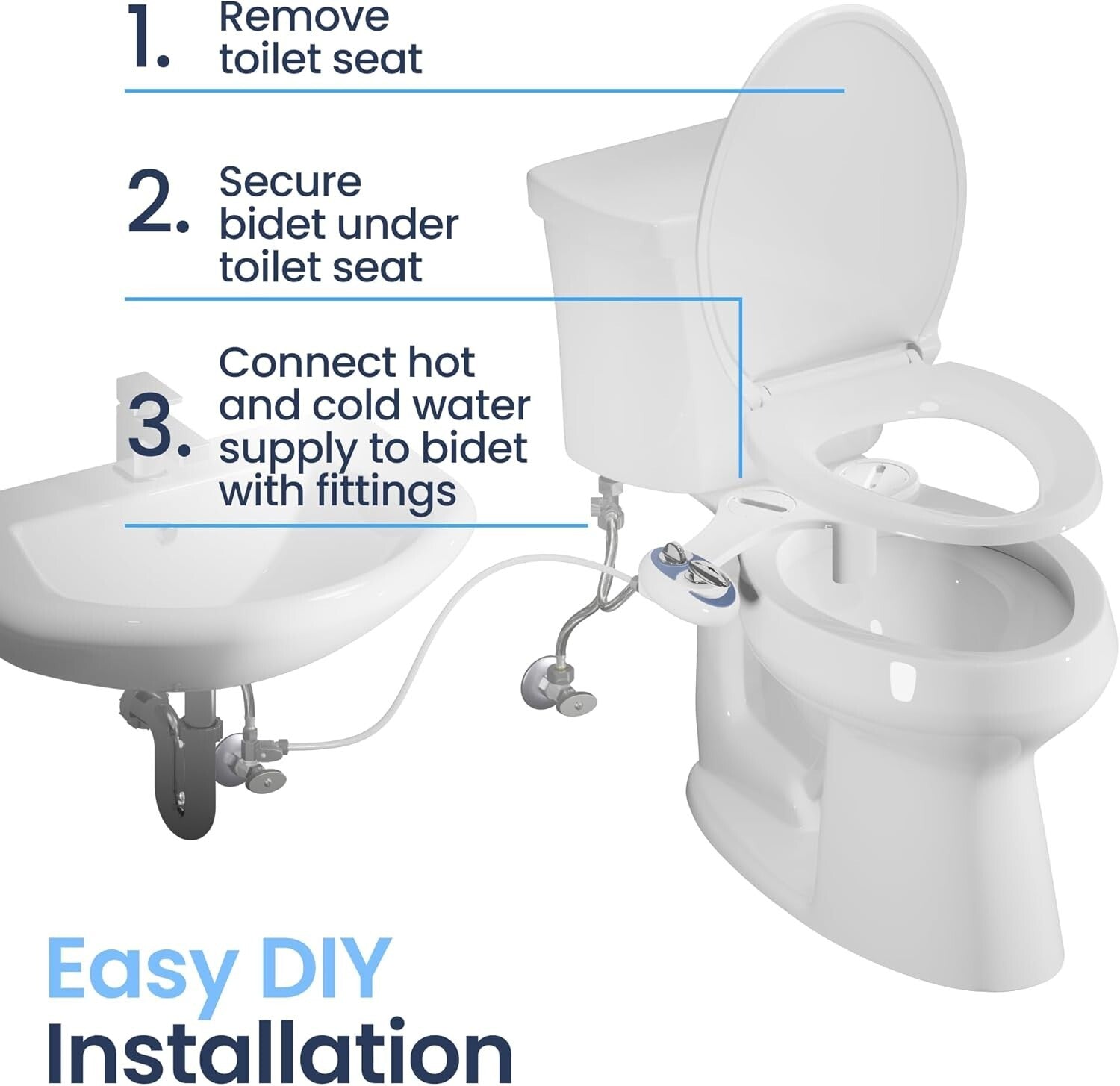 Adjustable Hot & Cold Dual Nozzle Bidet with Hygienic Guard Gate - Easy Install