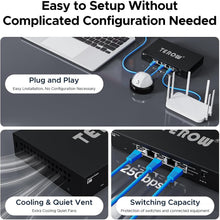 Load image into Gallery viewer, Compact 2.5G Ethernet Switch - Plug &amp; Play with Lightning Protection