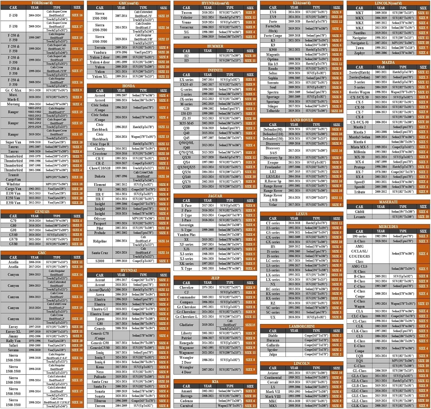 Universal Fit All-Weather SUV Cover with Magnetic Windshield Cover for 200-215"