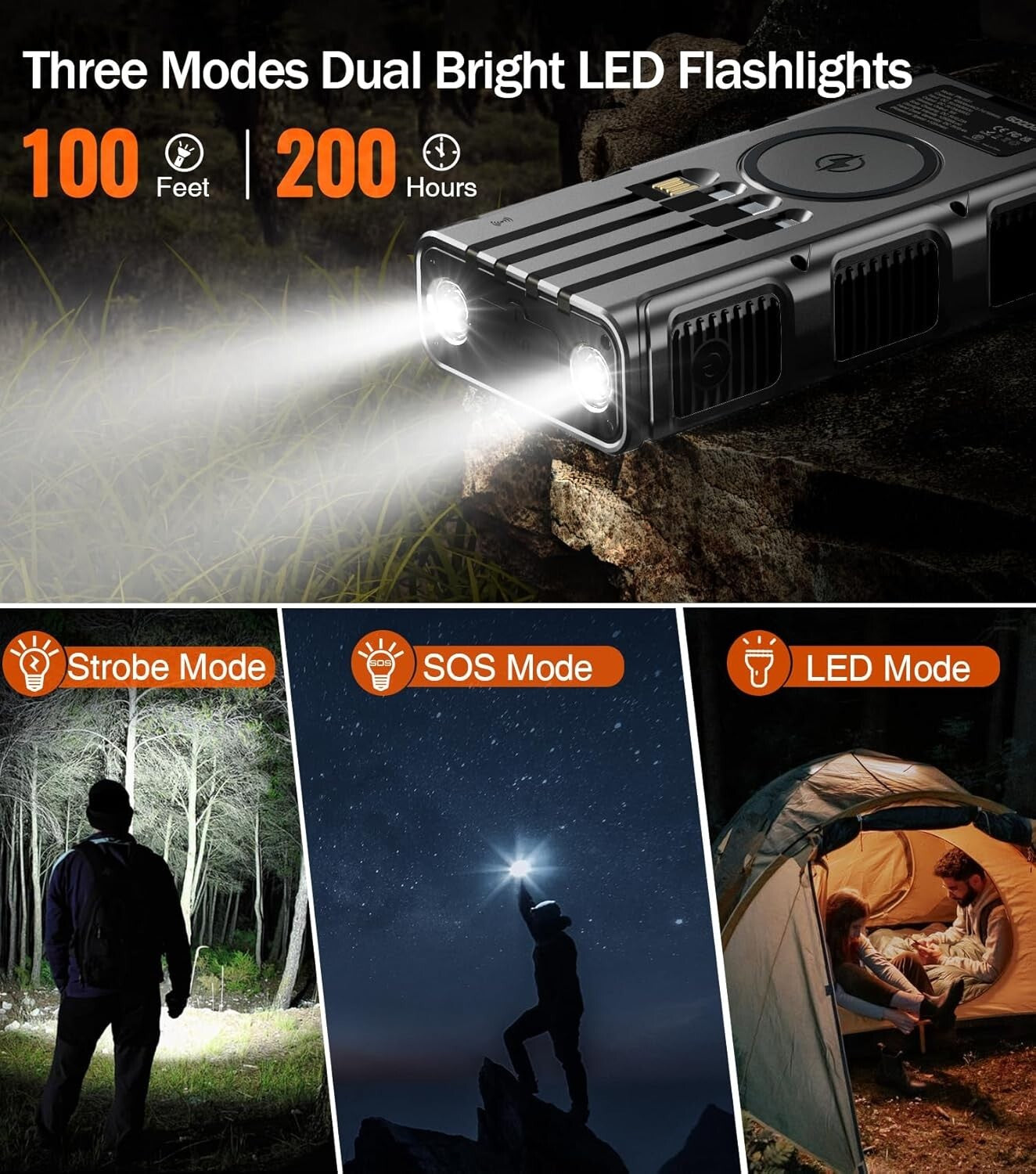 45800mAh Solar Power Bank with Built-In Cables & Flashlight - Fast Charging