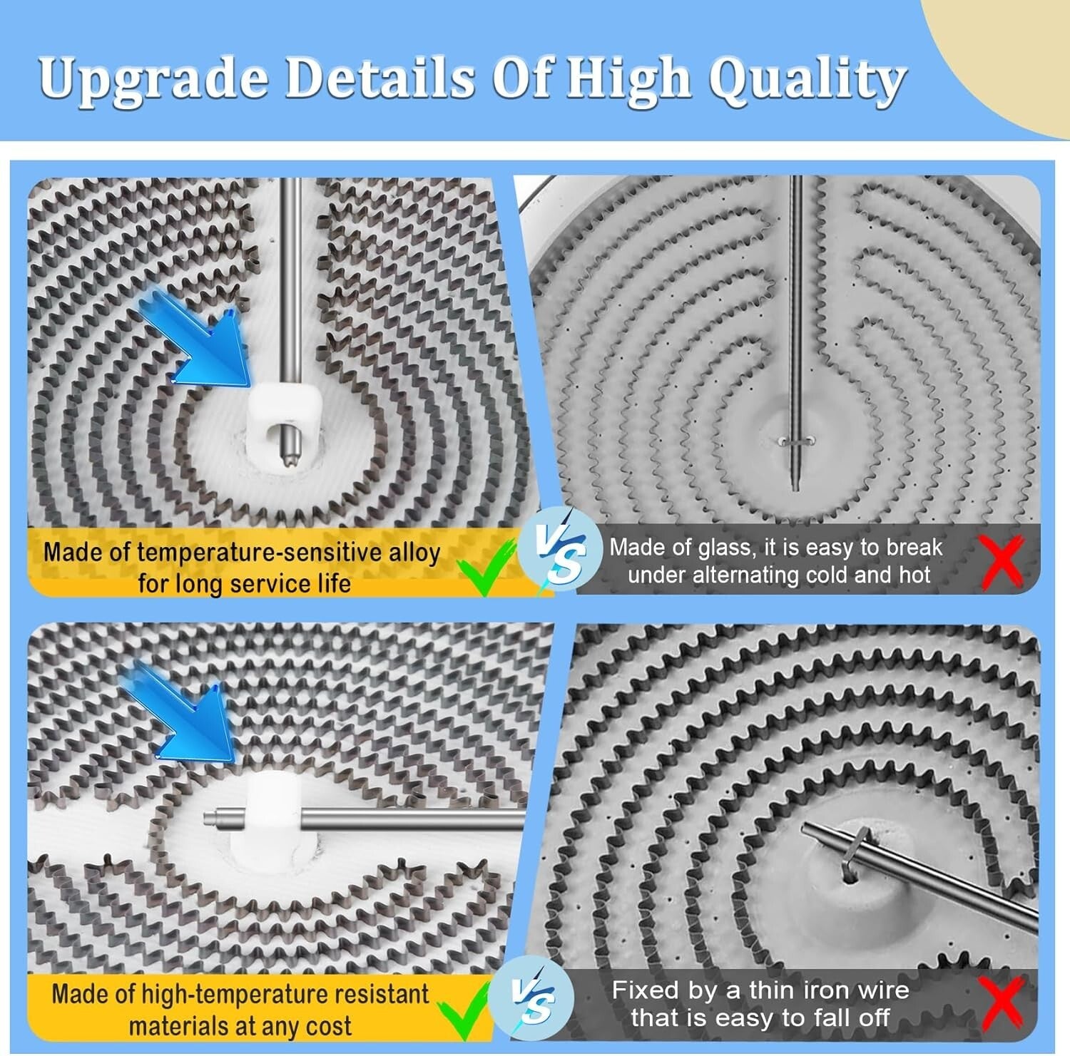 Upgrade 316135401 Radiant Surface Element Compatible with Frigidaire & Kenmore