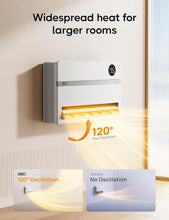 Load image into Gallery viewer, Rapid Heating Wall-Mounted Heater with Digital Display &amp; Remote Control Function