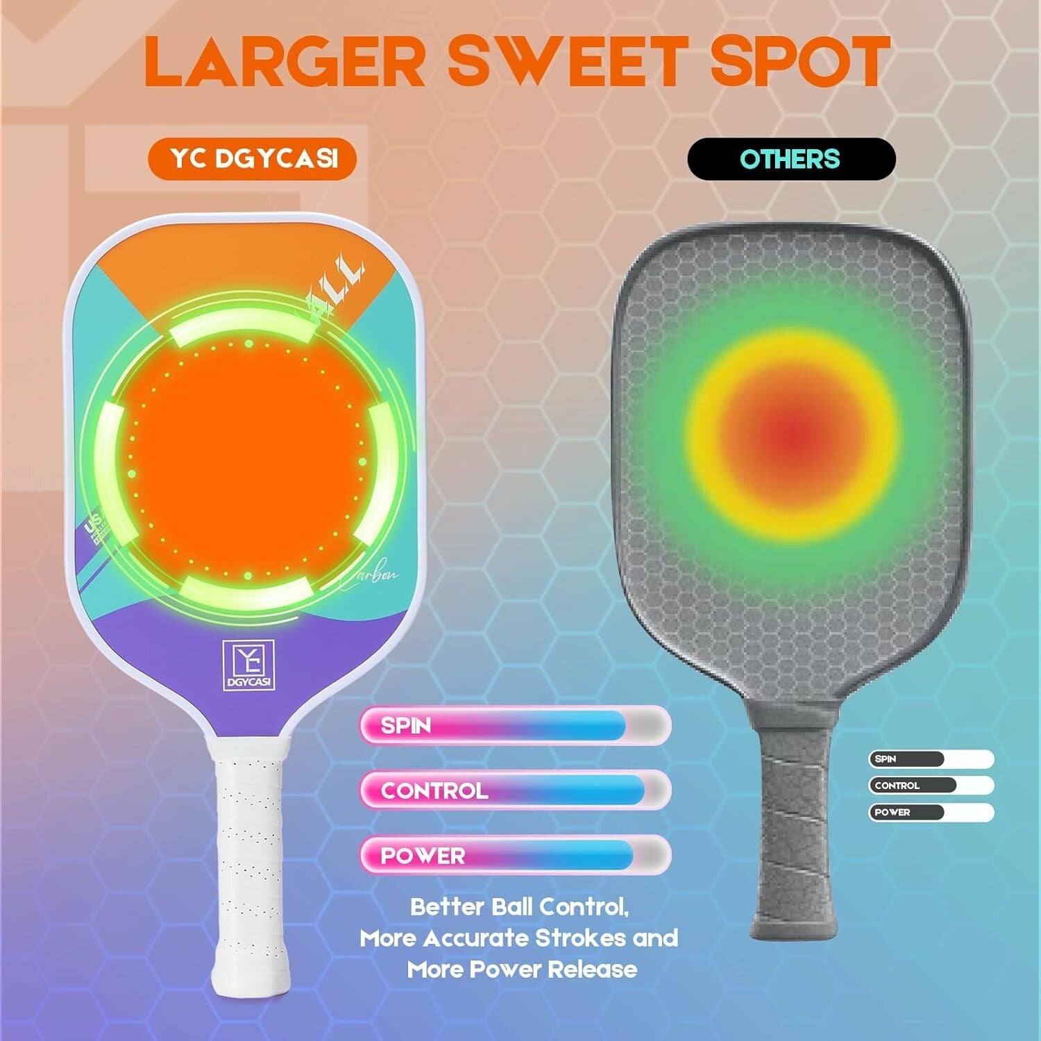 Ultimate Performance 16mm Pickleball Paddle with Honeycomb Core & 5.5'' Grip