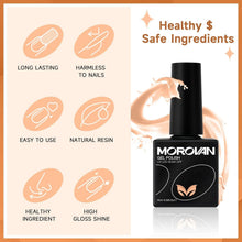 Load image into Gallery viewer, Luxury 36-Color Gel Nail Polish Set with 48W UV Lamp &amp; Essential Manicure Tools