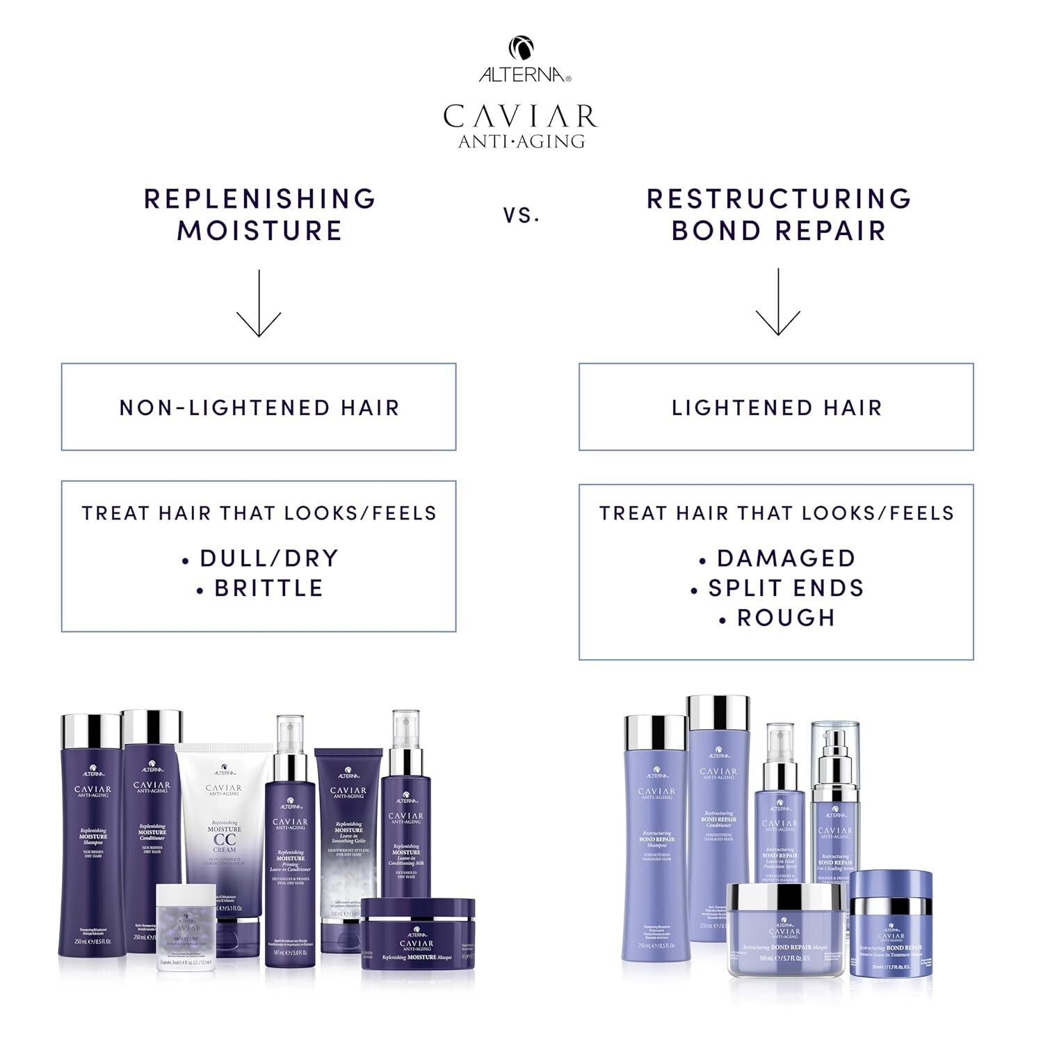 CAVIAR Anti-Aging Moisture Shampoo & Conditioner Set - Sulfate Free, 16.5 Fl Oz