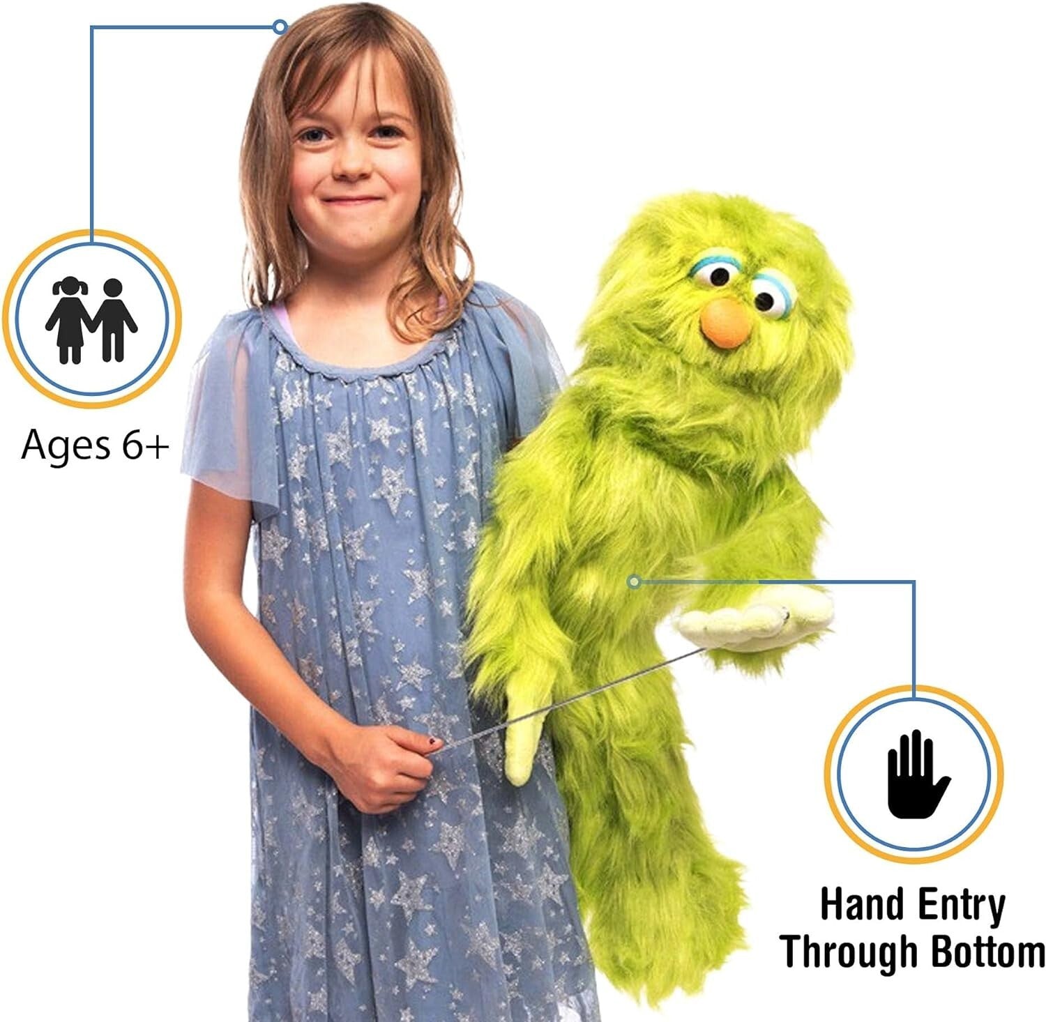 Lightweight 30" Green Monster Puppet with Arm Control for Thrilling Performances