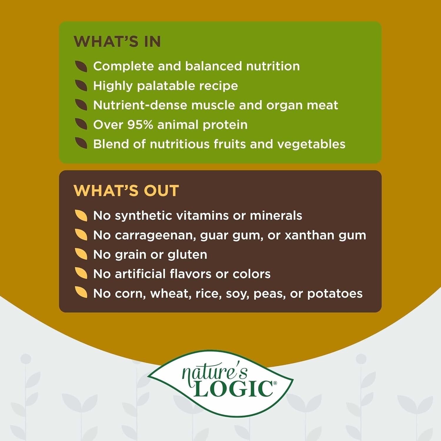 High Protein Grain-Free Dog Food - 12 Natural Chicken Cans for All Breeds