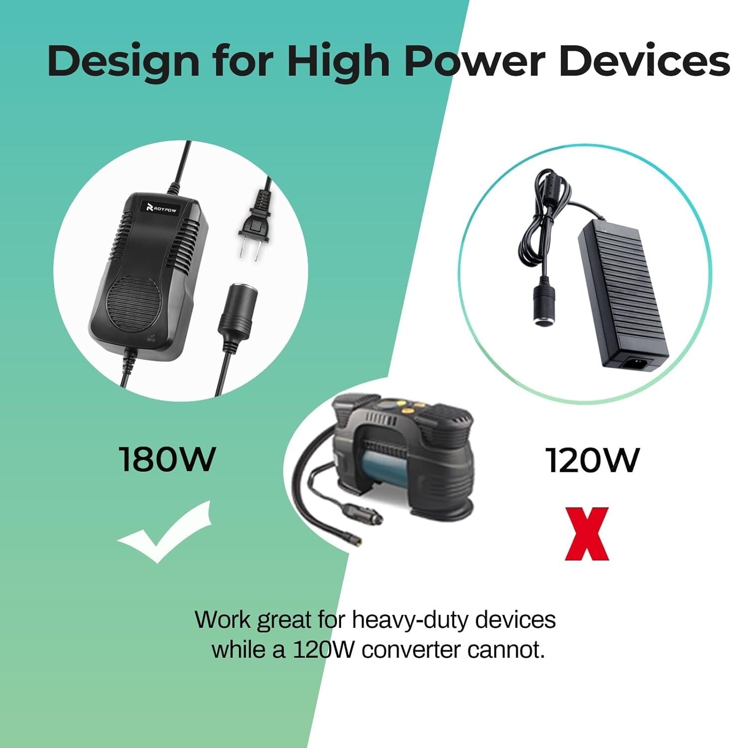 180W AC to DC Converter: 15A Adapter for 12V Automotive Power Solutions