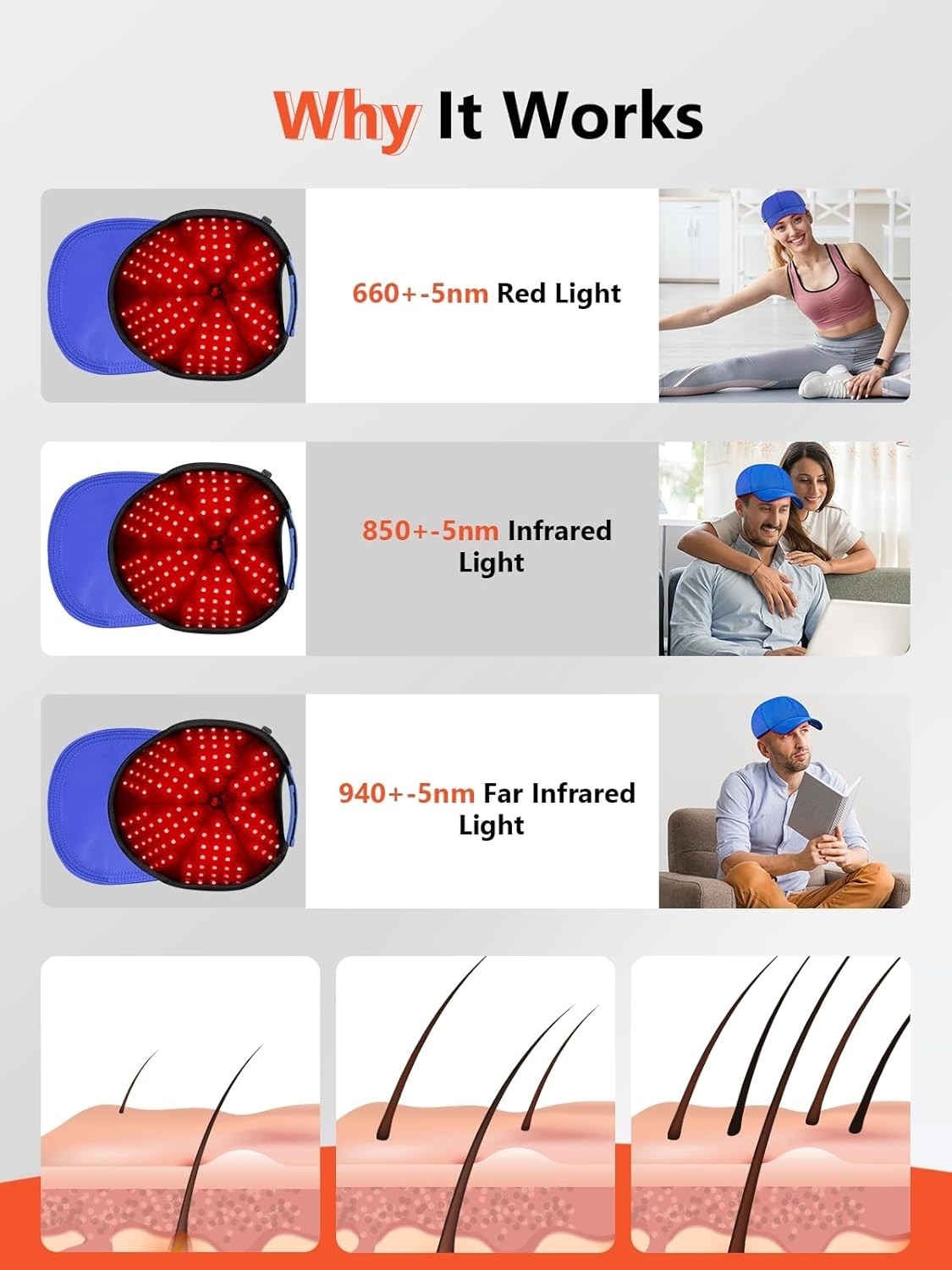Efficient Red Light Therapy Lamp with 5 Brightness Settings & Timer Control