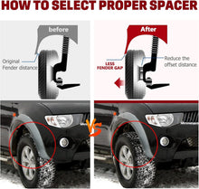 Load image into Gallery viewer, High-Performance 5x5 Wheel Spacers - Compatible with Wrangler &amp; Grand Cherokee