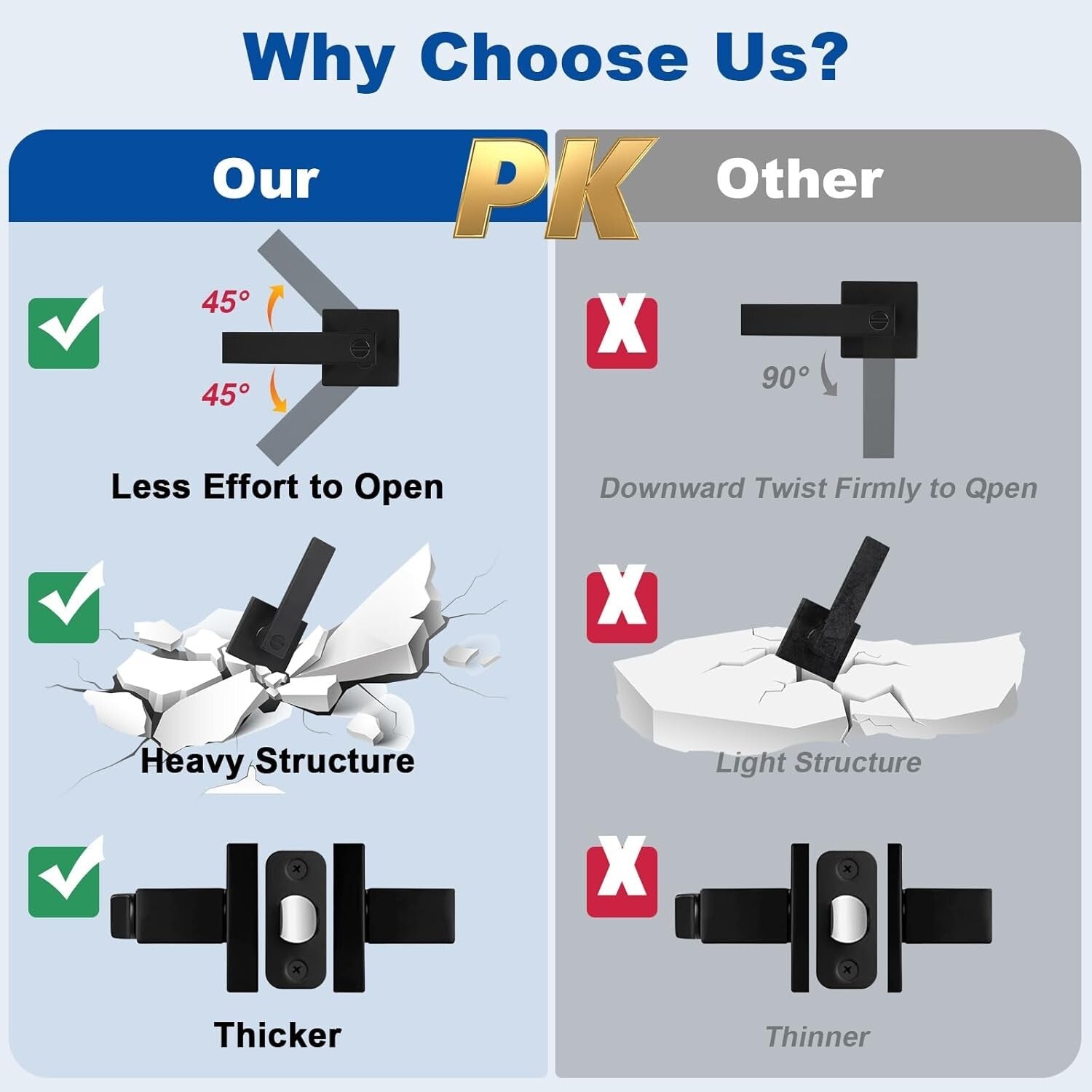 Elegant 5-Pack Black Door Levers with Lock - Durable Zinc Alloy for Modern Homes