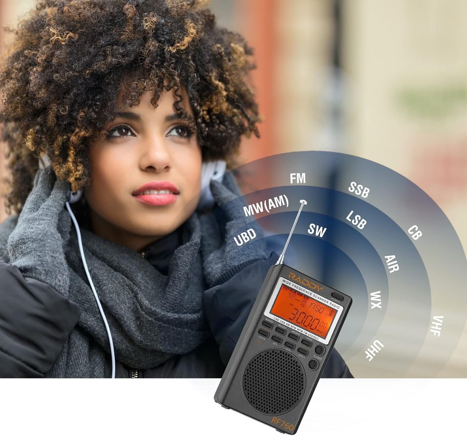 Compact Rechargeable AM/FM/SW Radio with NOAA Alerts & Long-Range Capability