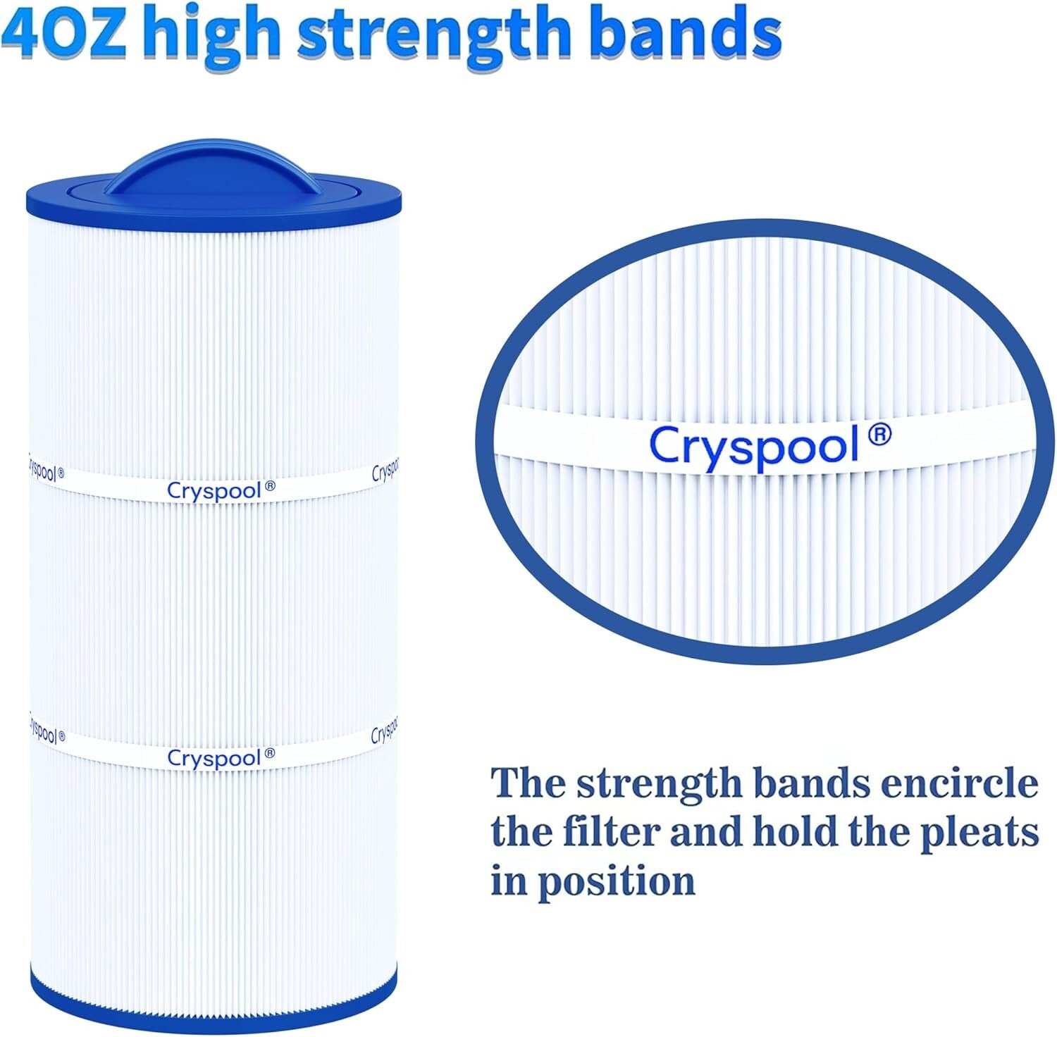 Durable 75 Sq. Ft Spa Filter with Advanced Trilobal Fabric - Lightweight Design