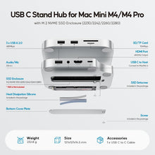 Load image into Gallery viewer, Premium Mac Mini M4 Stand with 4TB M.2 SSD Enclosure &amp; Fast Data Transfer