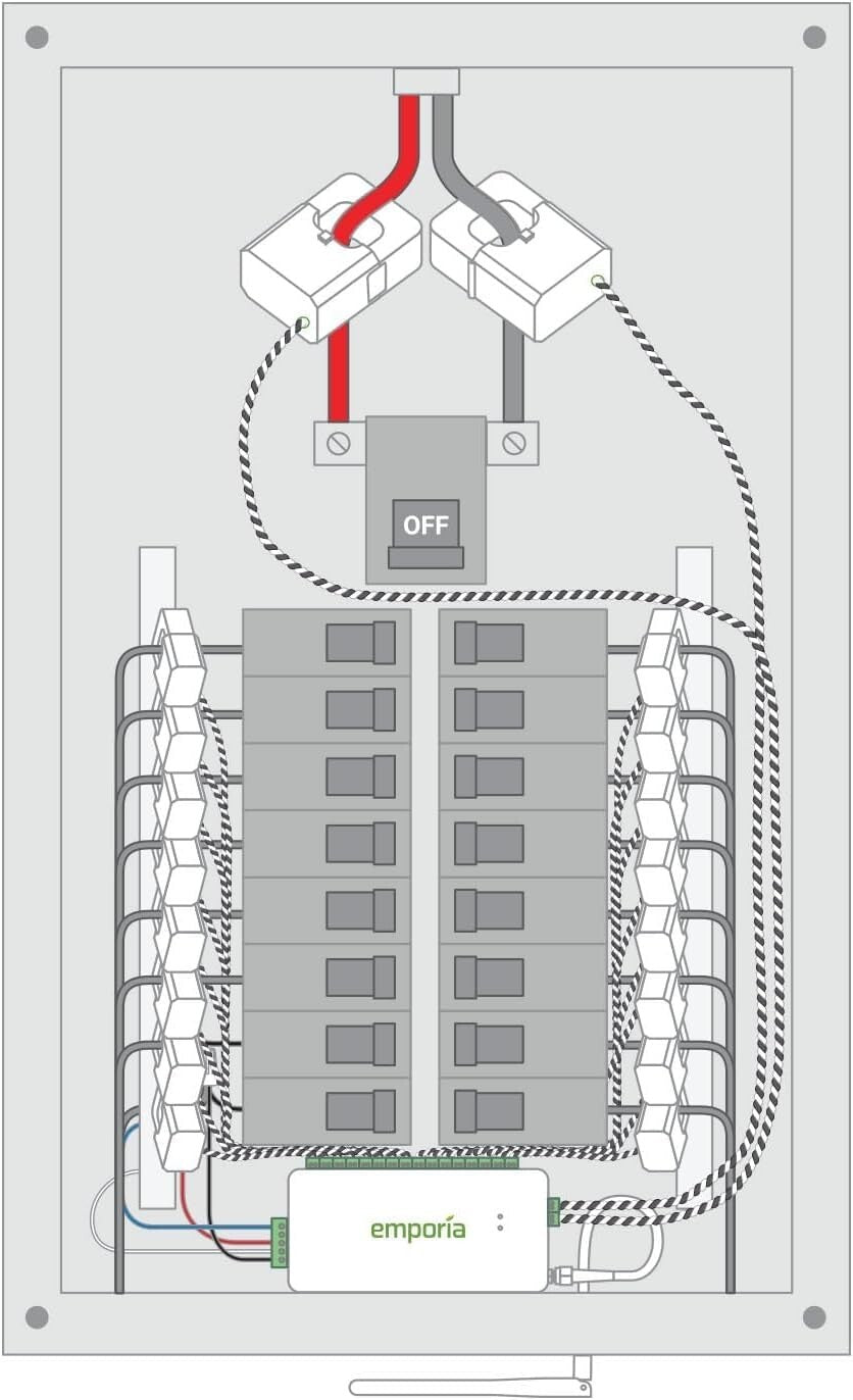 Advanced Energy Monitoring System with 16 Sensors - Real-Time Analytics & Safety