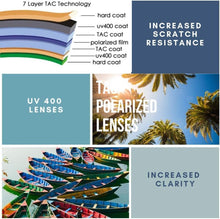 Load image into Gallery viewer, Impact-Resistant TR90 Polarized Sunglasses - UV400 Protection for All Activities