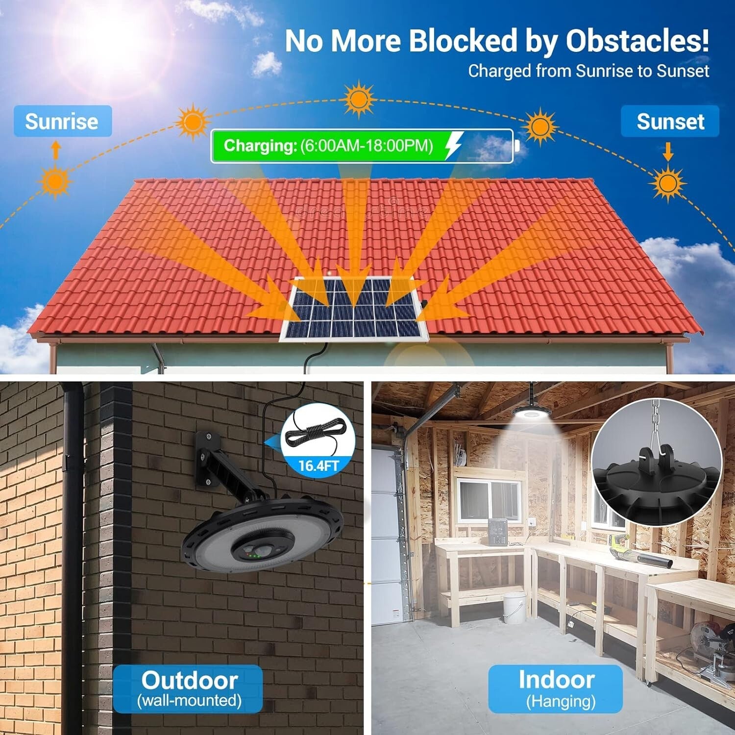 All-Weather 3000 Lumens Solar Lights for Indoor & Outdoor Use - 5 Lighting Modes