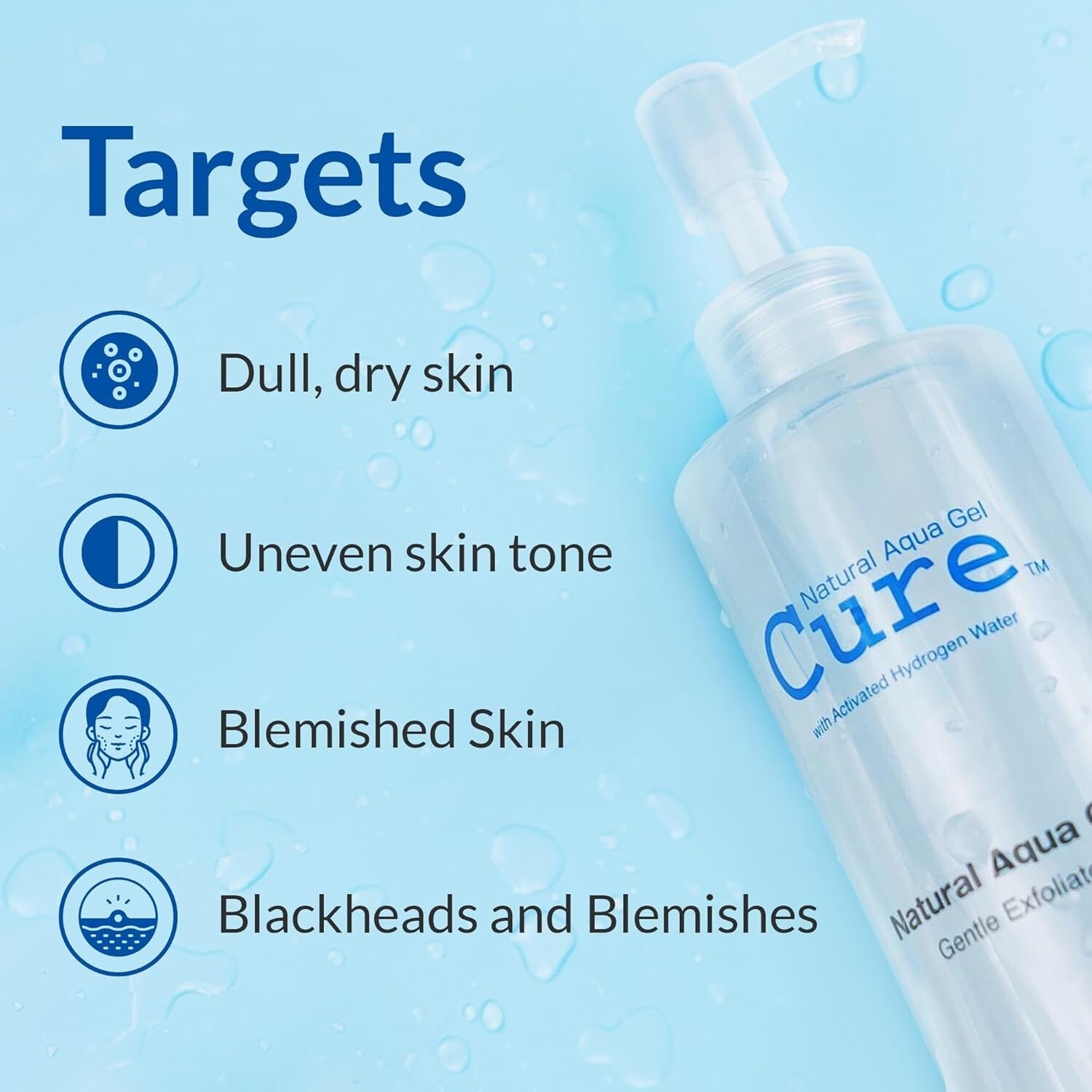 Aqua Gel Gentle Exfoliator by Toyo | 3-Pack Non-Abrasive Skin Cleansing