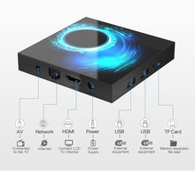Load image into Gallery viewer, 6K Streaming Android TV Box - Quad-Core, Bluetooth 5.0, Remote Control Included