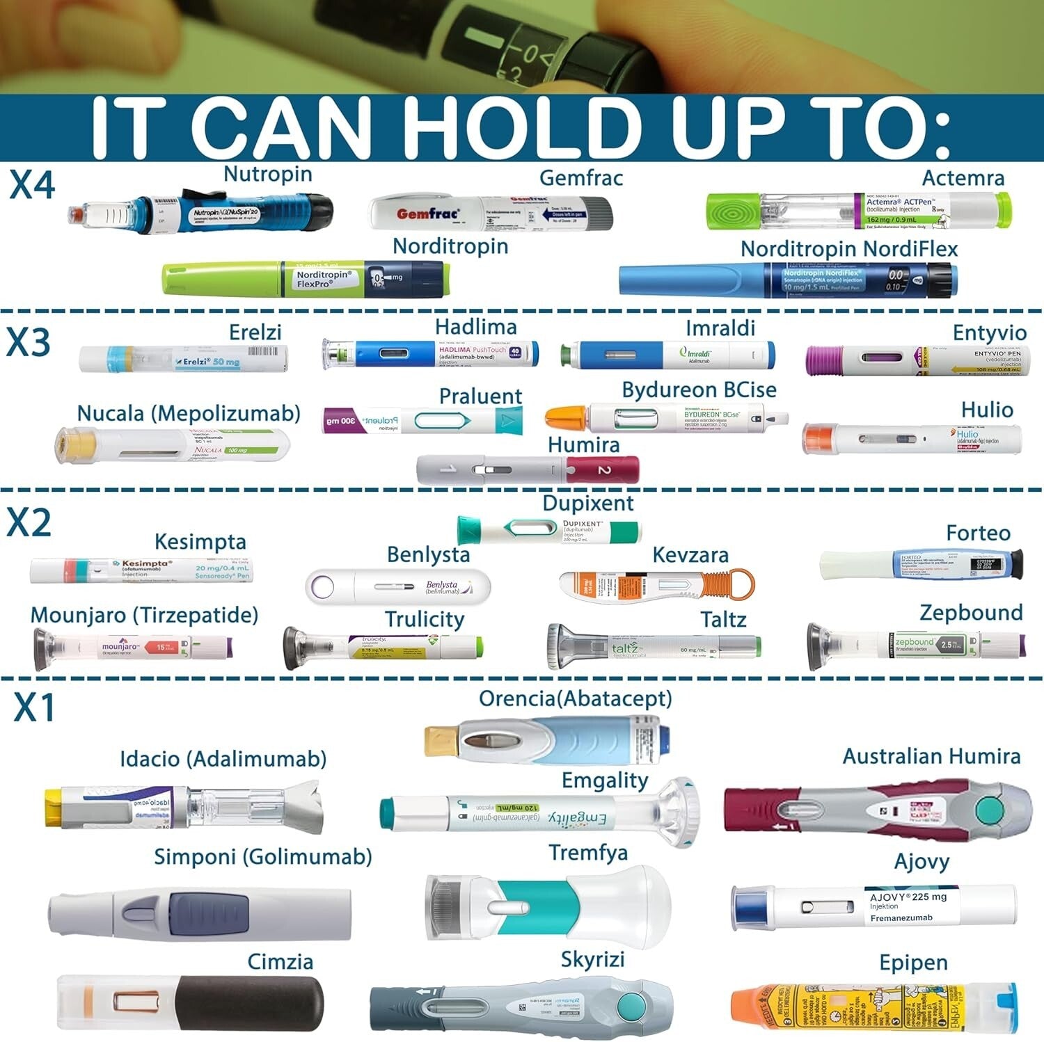 Energy Star Portable Medication Cooler with USB Charger - Travel Essential