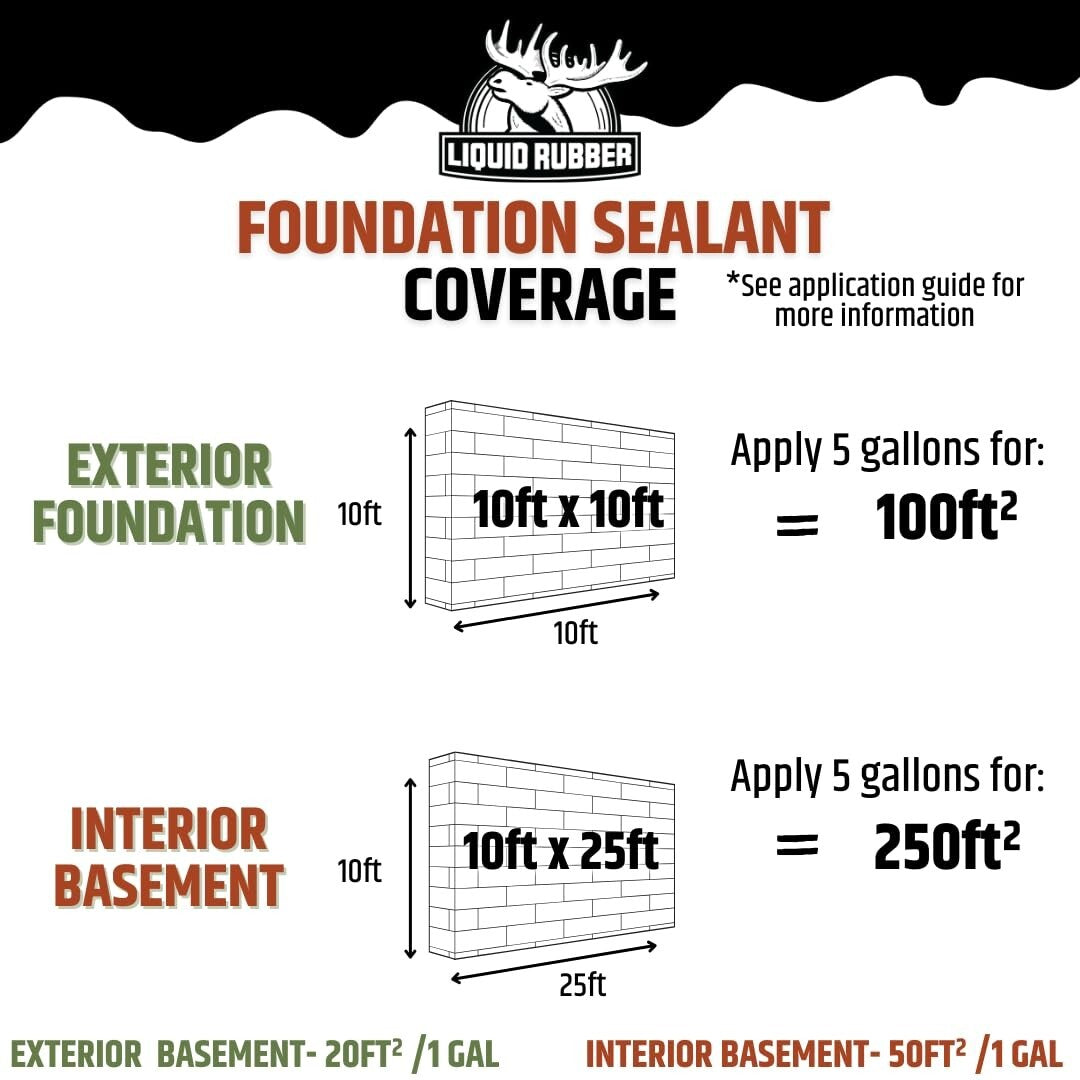 Basement Waterproofing Sealant - Flexible Crack Filler & Indoor/Outdoor Coating