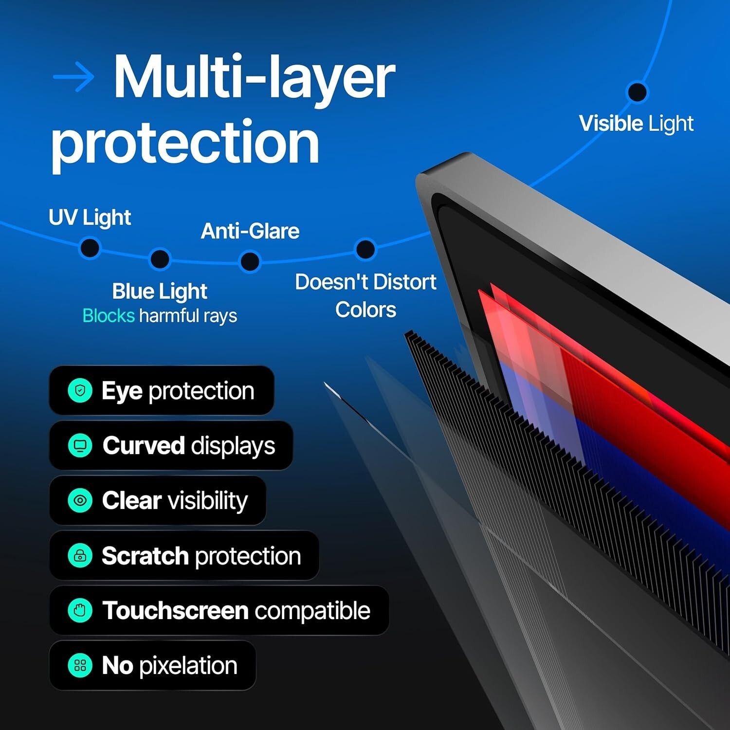 Curved Compatible 32-Inch Monitor Privacy Screen - Eye Protection and Comfort