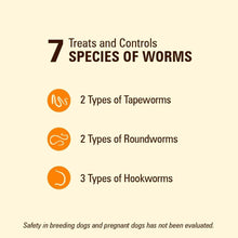 Load image into Gallery viewer, All Life Stages SENTRY 7 Way Dewormer for Large Dogs - Easy Chewable Tablets
