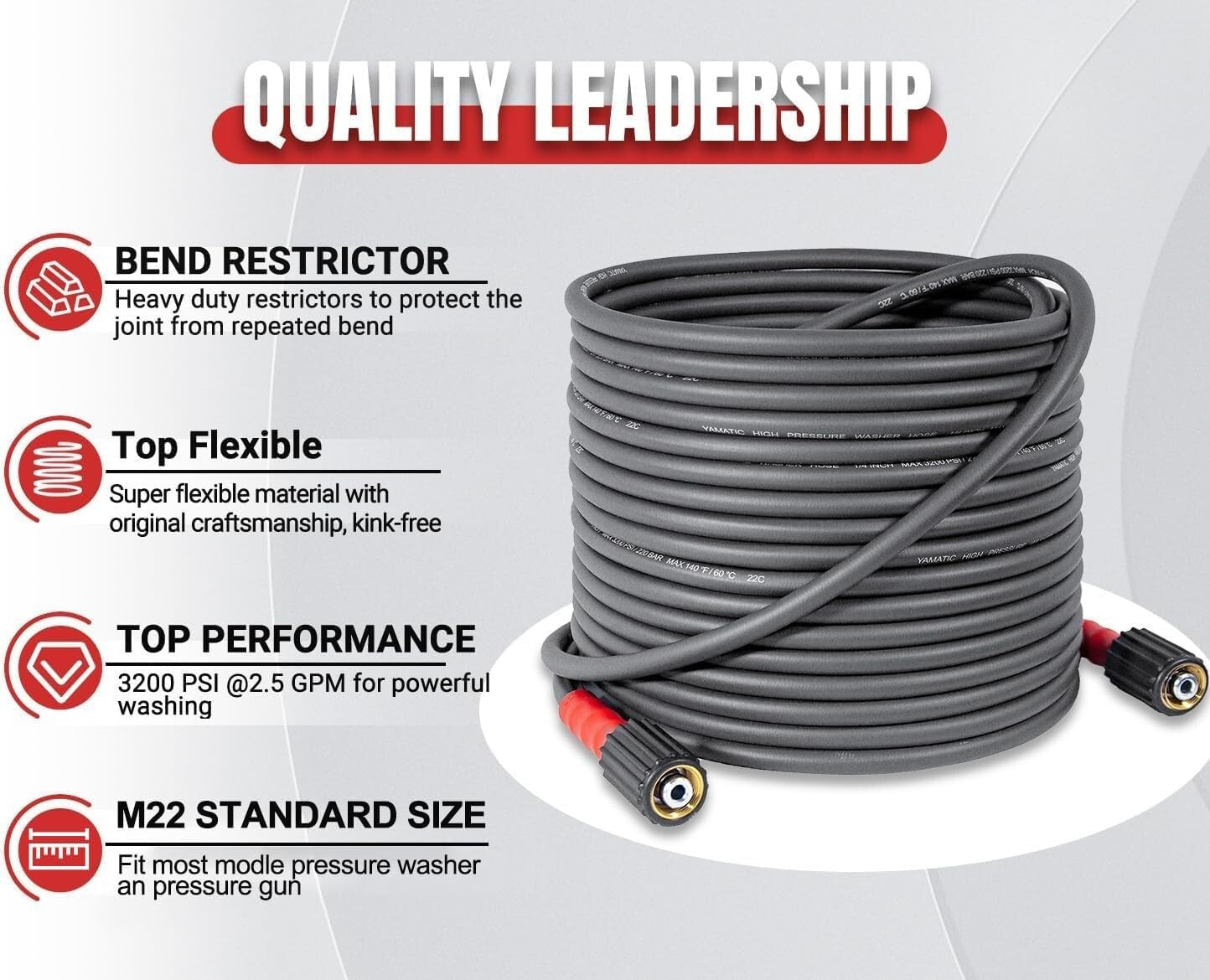 Kink Resistant 50FT Power Washer Hose - 3200 PSI, Easy Install Quick Connect