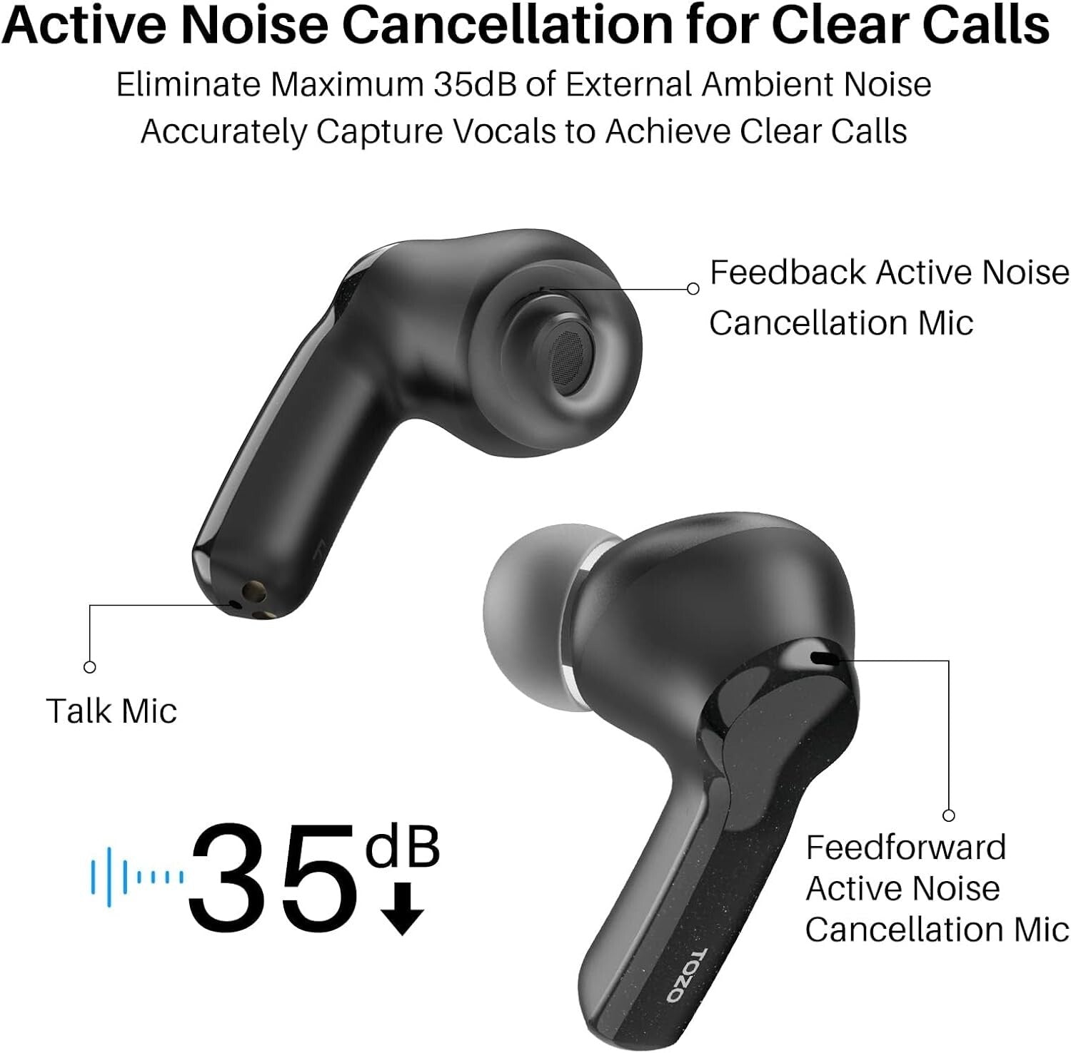 Matte Black Wireless Earbuds with 21-Hour Battery Life & Active Noise Cancelling