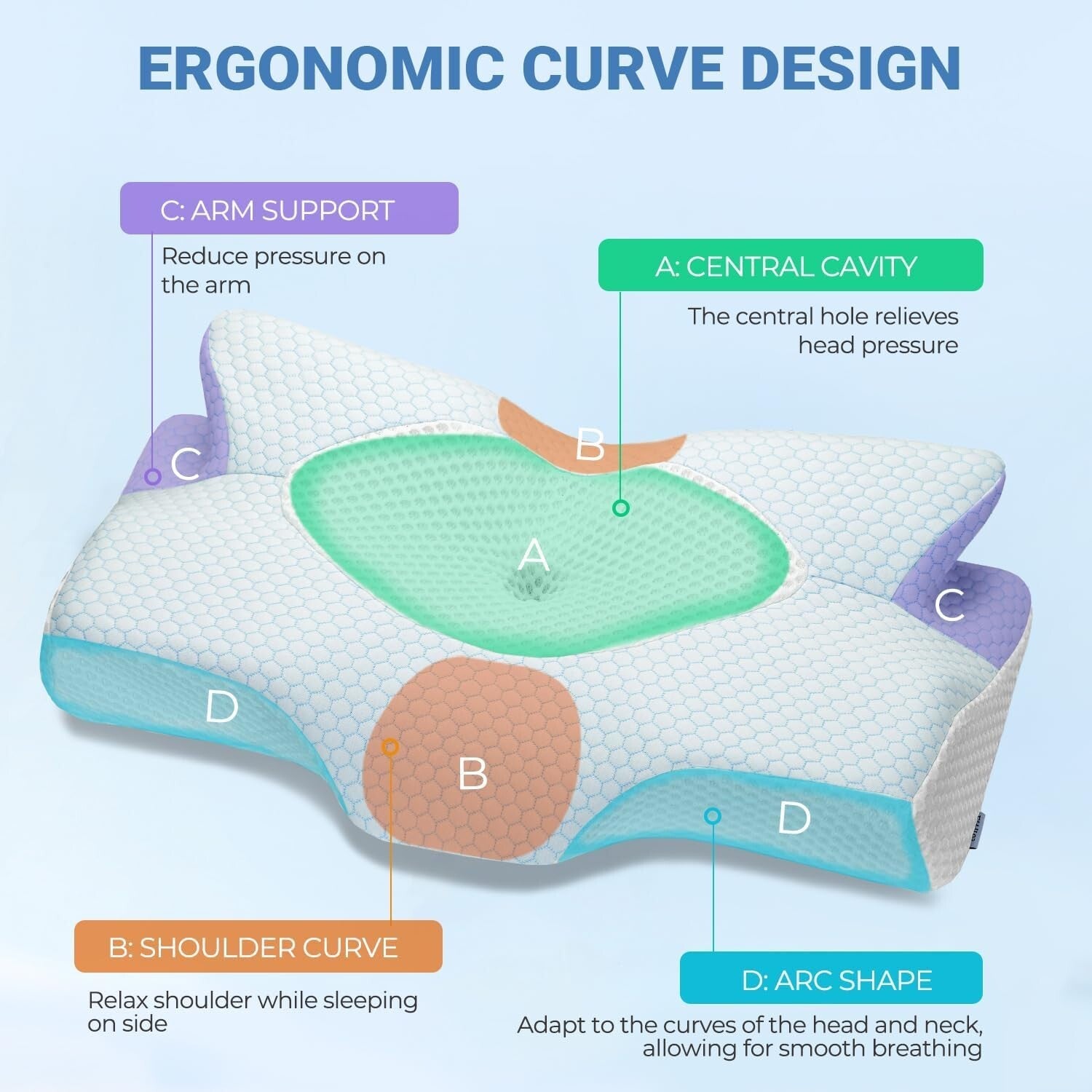 Breathable Removable Cover Memory Foam Pillow - Soft & Supportive Sleep Comfort