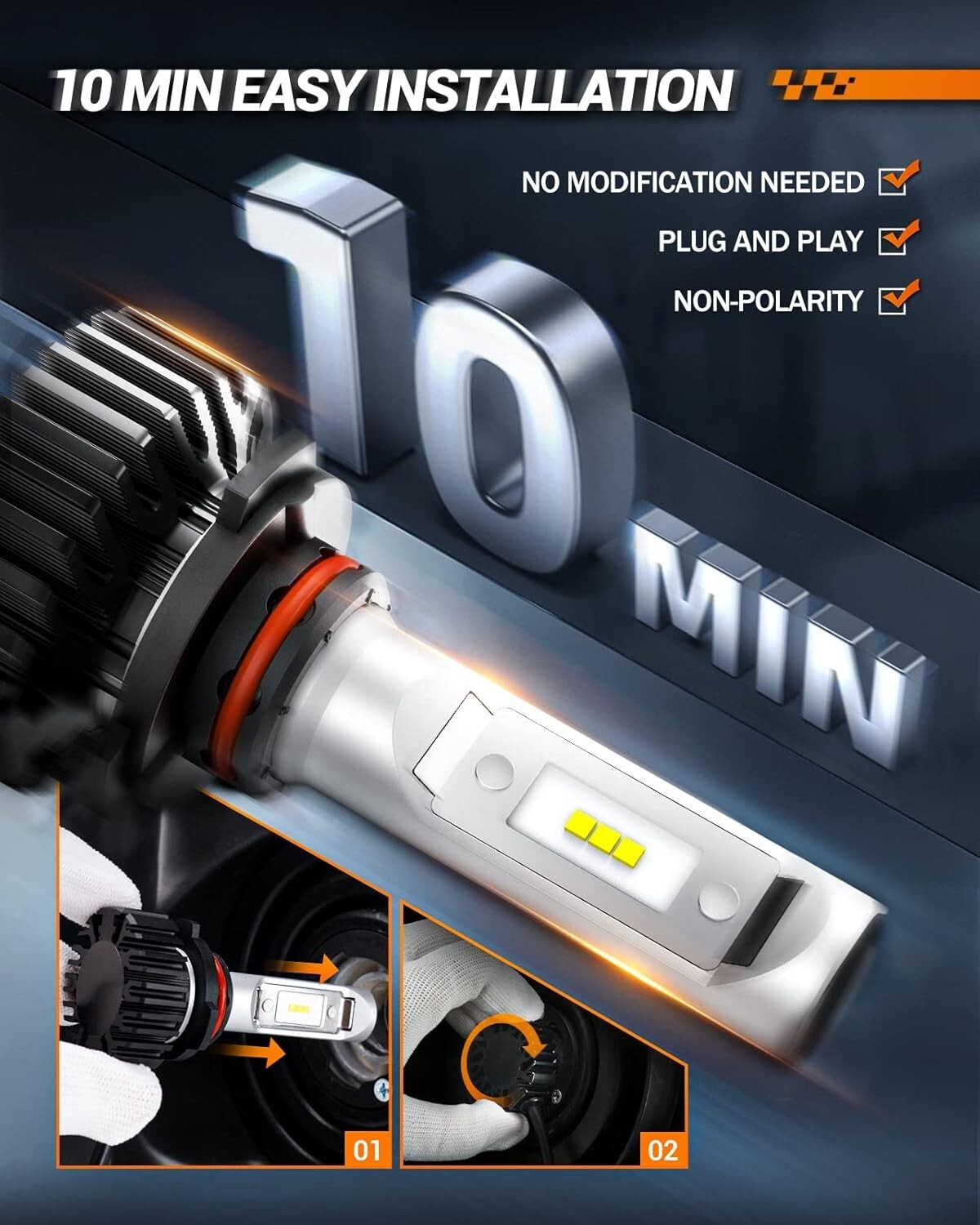 Ultra-Bright 22000LM Fog Lights HB4 - Safe Driving with Anti-Flicker Technology