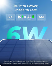 Load image into Gallery viewer, All-in-One 4K LTE Solar Security Camera - Motion Alerts, Wireless, Waterproof