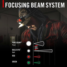 Load image into Gallery viewer, Rechargeable 1000 Lumen Tri-Color LED Headlamp - Perfect for Outdoor Adventures