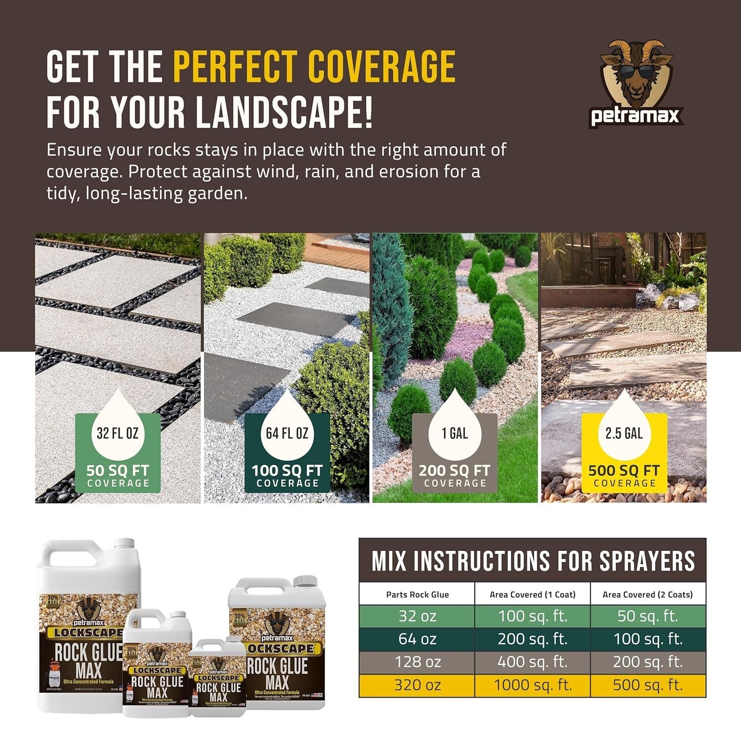 Concentrated Sticky Mulch Glue Bundle - Pump Sprayer for Landscape Adhesion