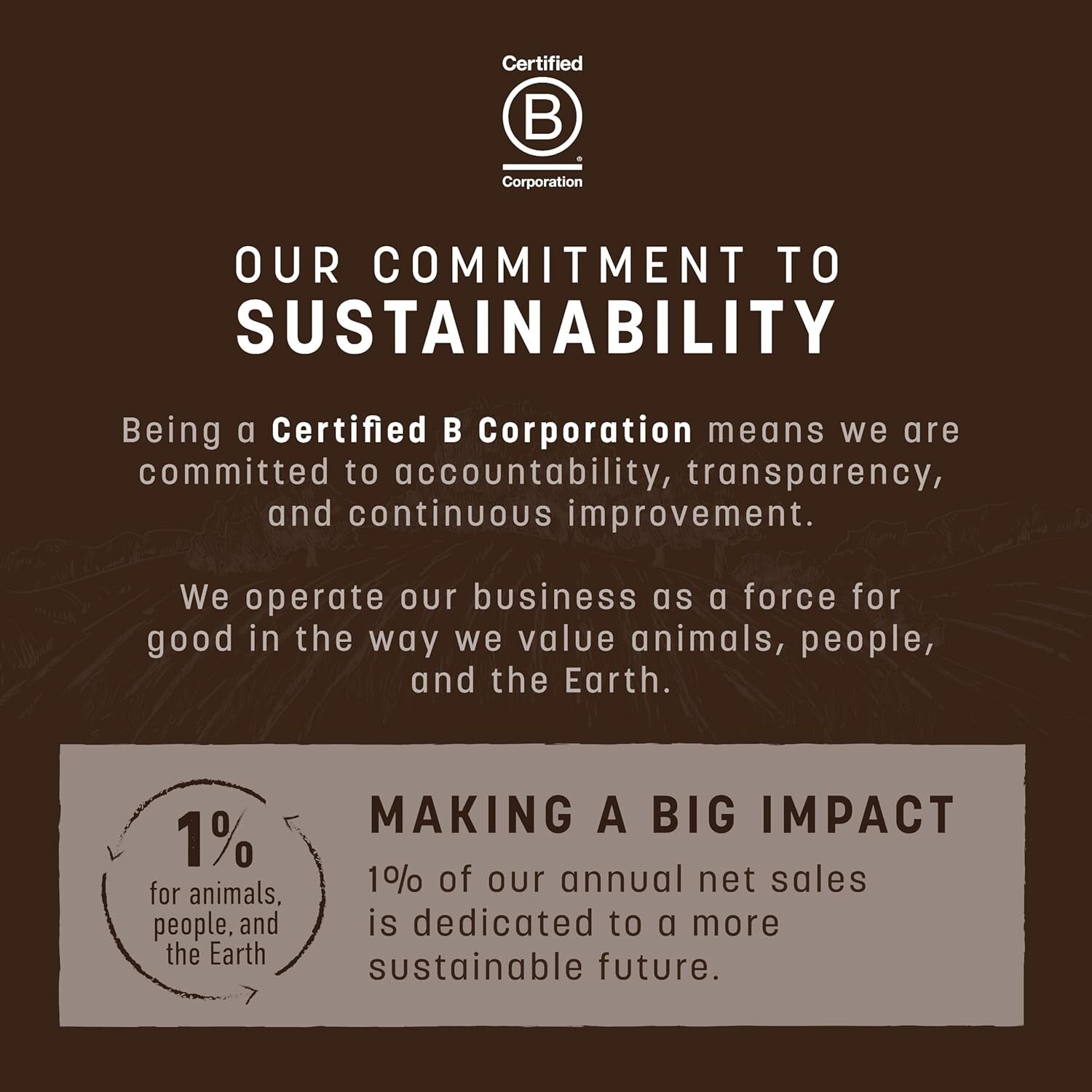 90 Natural Chew Sticks for Small Pets - Peanut Butter Flavor, Gentle on Stomachs