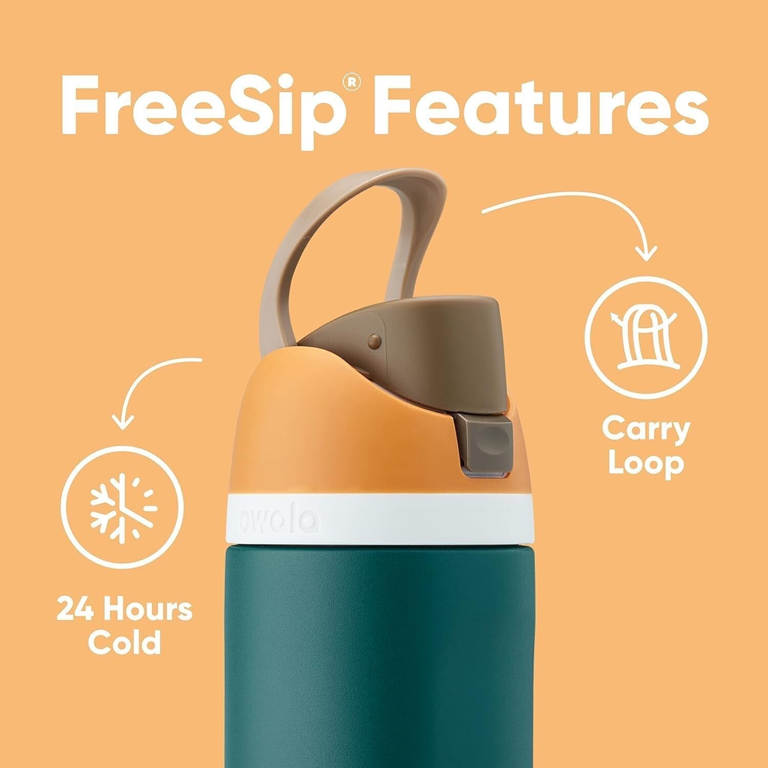 Double-Wall Insulated 40 oz Water Bottle for Sports - FreeSip & Surfs Edge