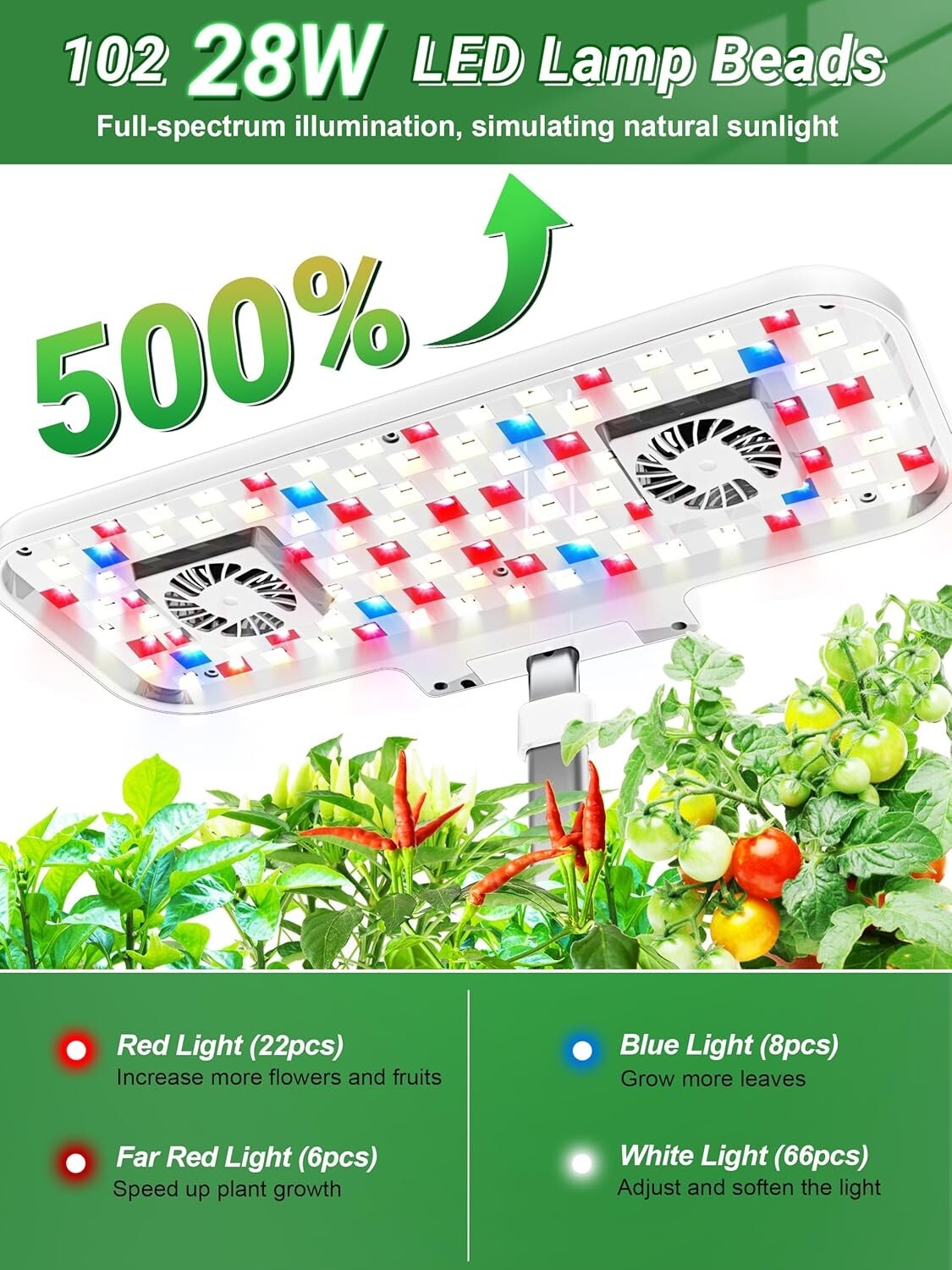Modern Hydroponic Garden Kit with 28W LED Lights, 10L Tank & Child Lock Feature
