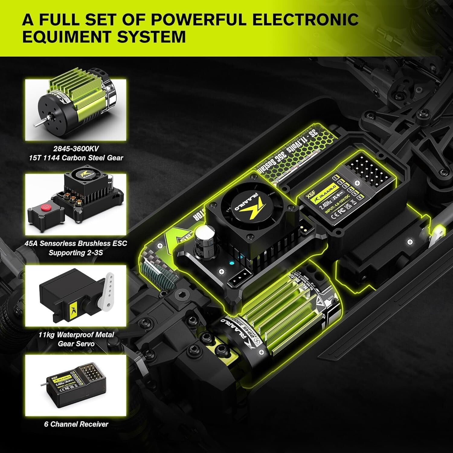 Fast 50 mph 1/14 Brushless RC Truck - All Terrain Waterproof Off-Road Adventure