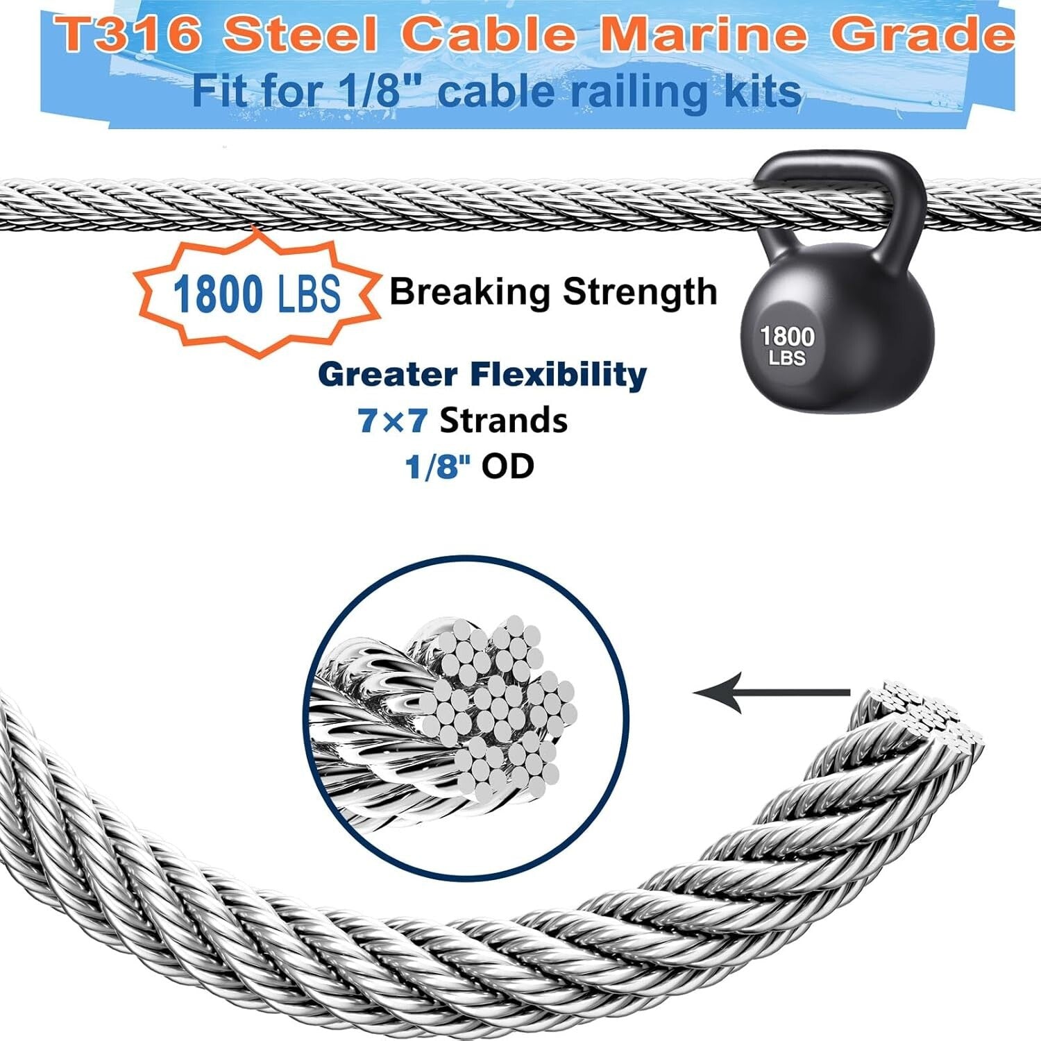 220FT Stainless Steel Cable with Cutter - Ideal for Railing & Landscape Projects