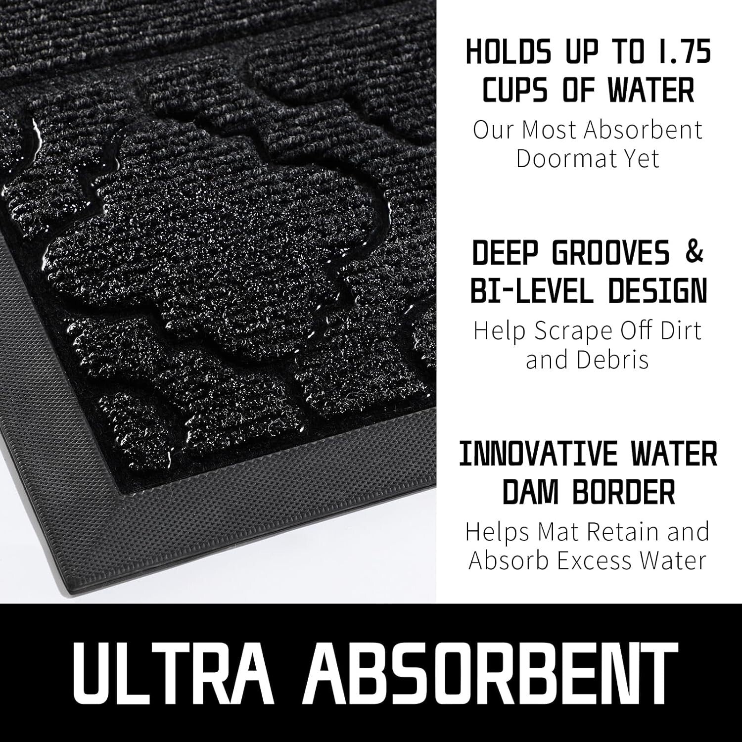 36x24 Inch Fade & Stain Resistant Doormat for High Traffic Indoor/Outdoor Areas
