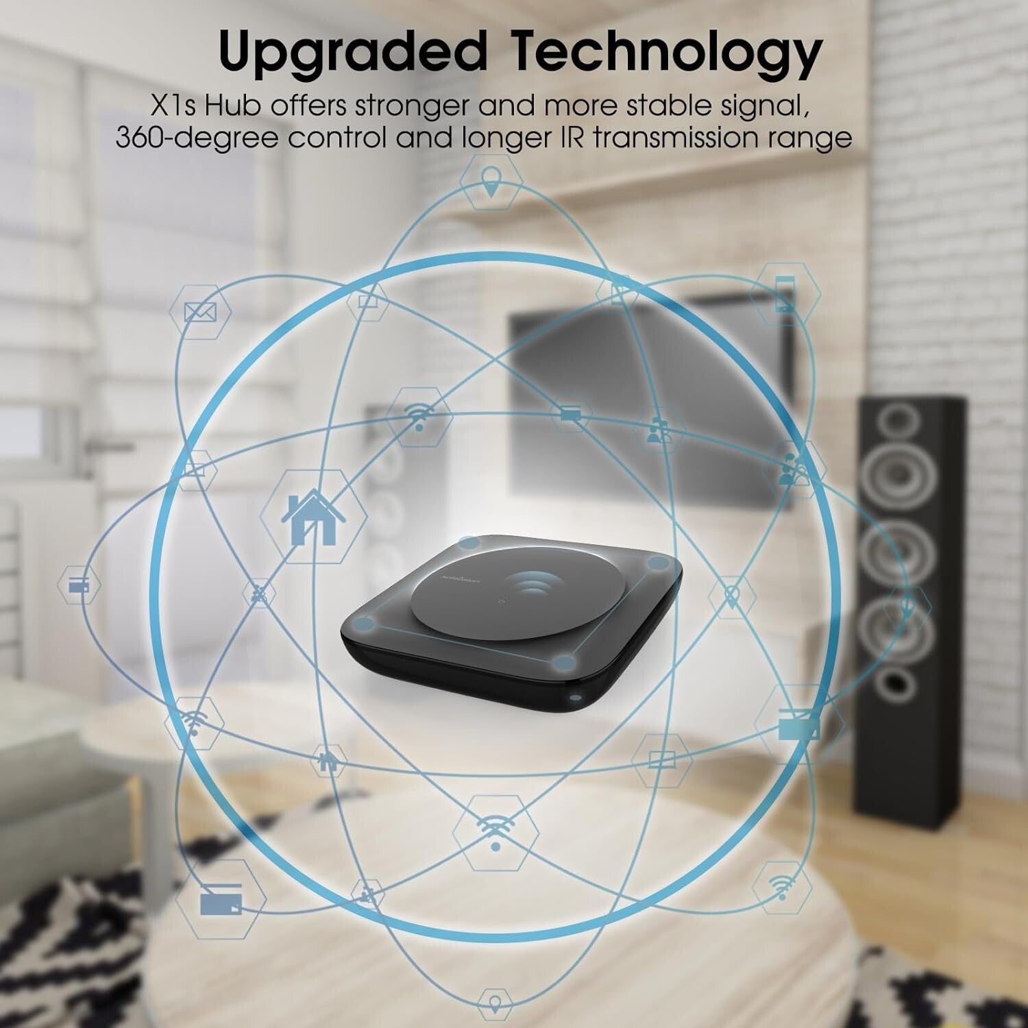 Elegant Universal Smart Remote - Control Everything with One Device, 60 Devices!