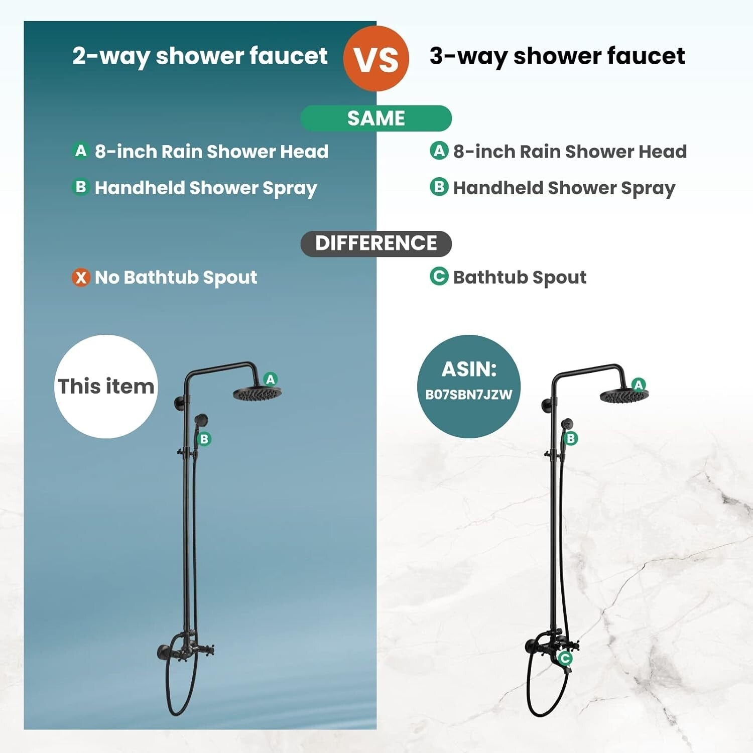 Dual Function Oil Rubbed Bronze Shower Faucet: 8-Inch Rainfall & Handheld Design