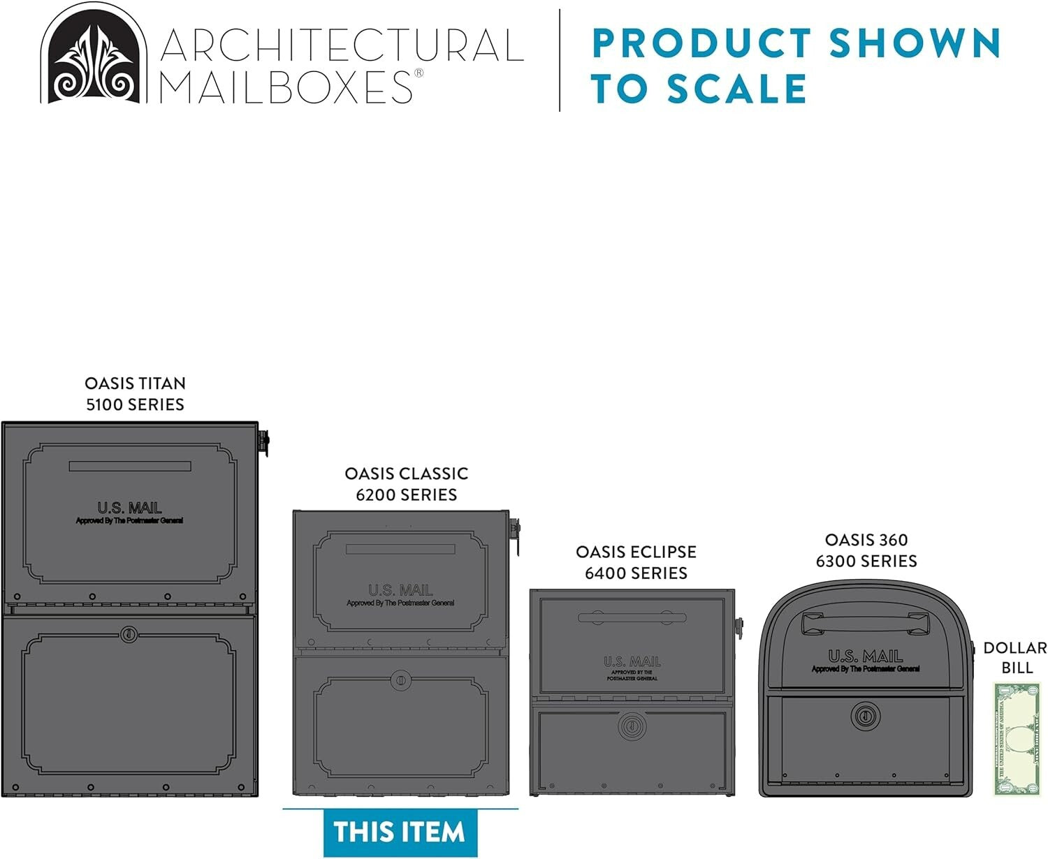 Extra-Large Oasis Classic Mailbox with Magnetic Closure & Durable Steel Build