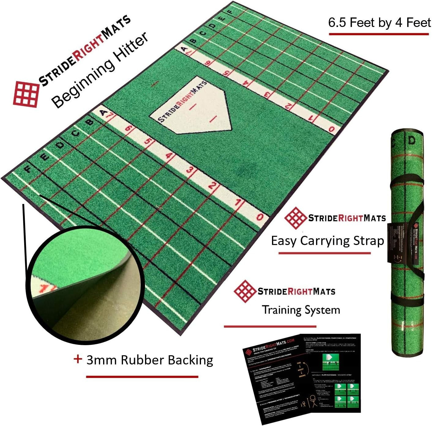 Durable Baseball & Softball Training Mat - Boost Swing Confidence and Technique