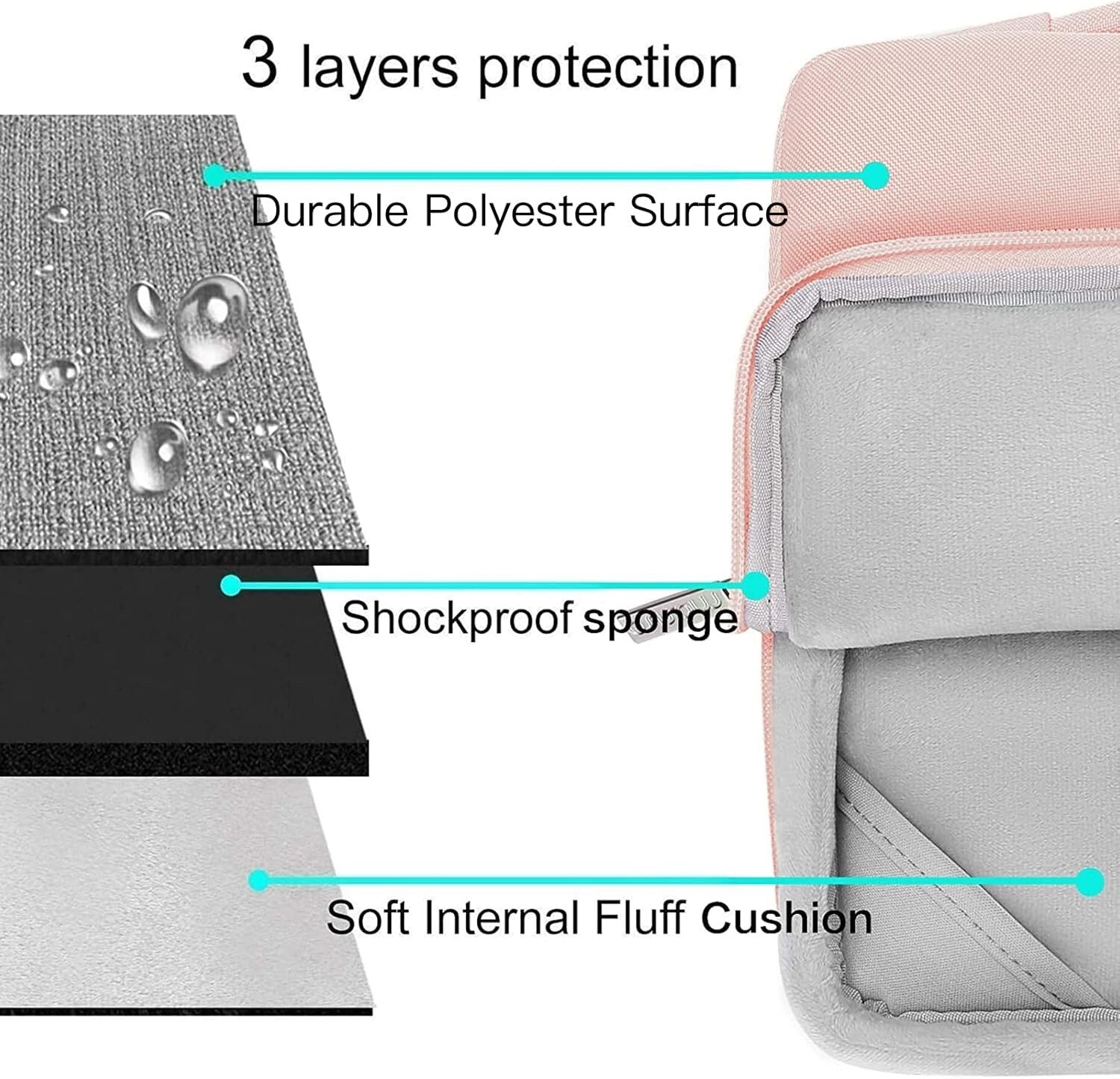 MacBook Air 13 Inch Pink Case with Keyboard Skin & Webcam Cover for M2-M4 Models