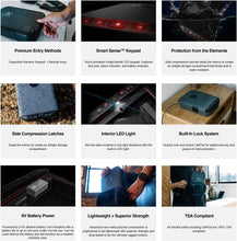 Load image into Gallery viewer, LifePod 2.0 Lockable Travel Case with Removable Tray - Full-Size Capability