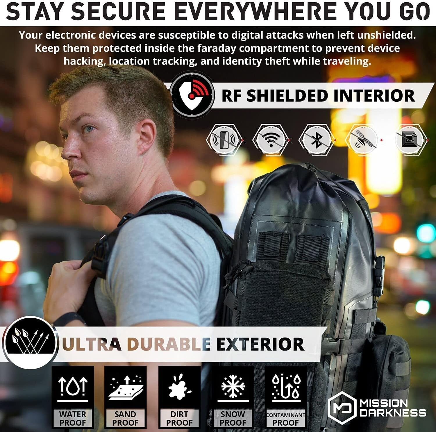 40L Military-Grade Waterproof Faraday Backpack with MOLLE System for Electronics