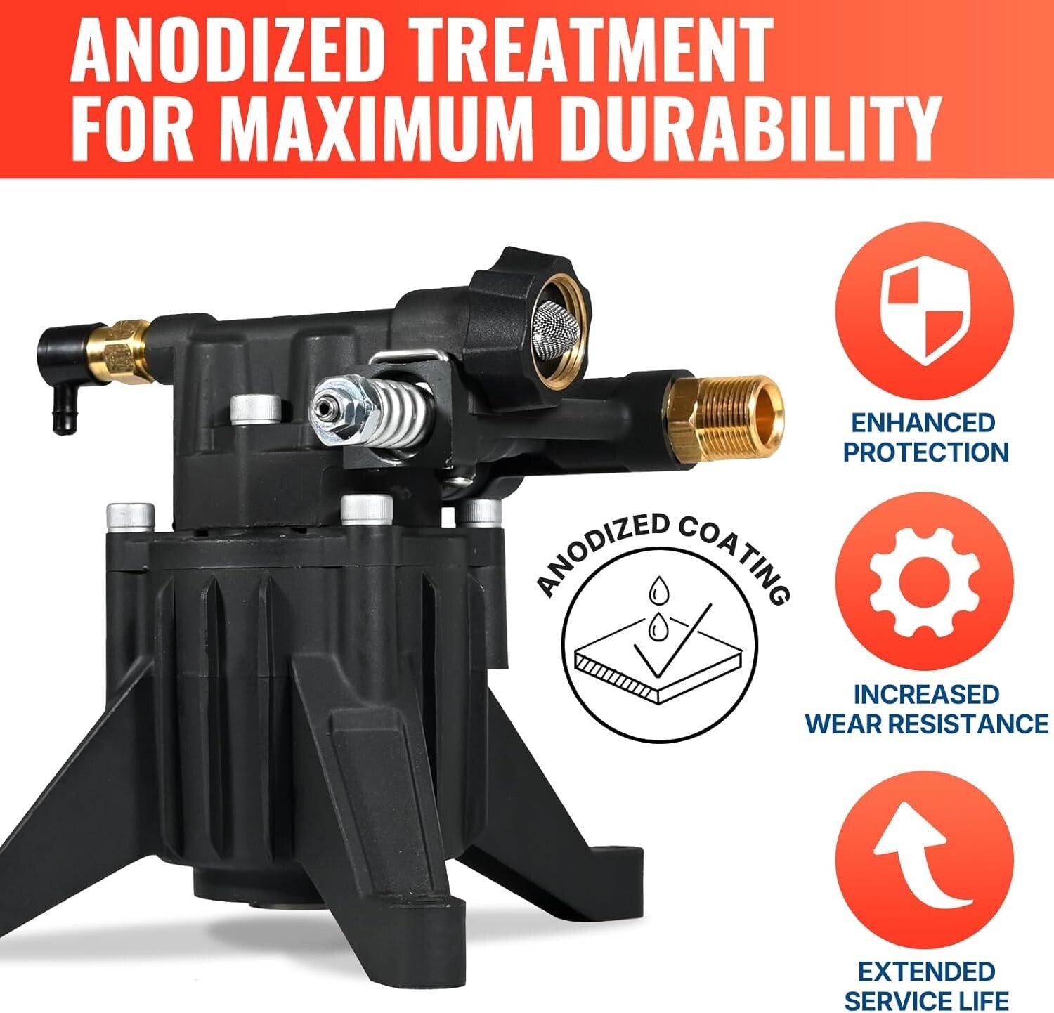 Durable 3400 PSI Vertical Pressure Washer Pump - Effortless Maintenance & Setup