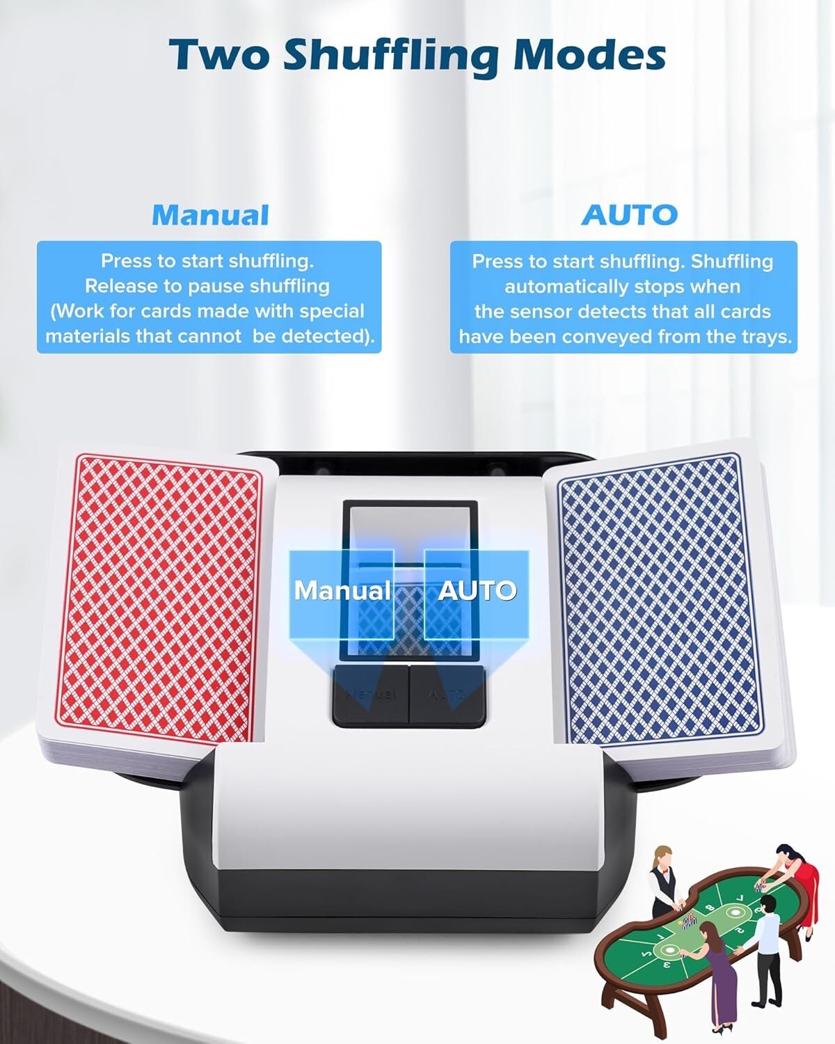 Portable Electric Card Shuffler - Quiet, Fast, and Works with Multiple Decks