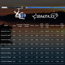 Load image into Gallery viewer, Compass Collapsible 6.5ft Fishing Rod and Reel Combo - Ideal for Bass &amp; Trout